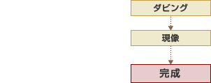 t[`[g